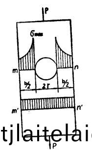 汽(qi)車鋼闆(ban)彈(dan)簧圓角衝壓(ya)與噴丸對(dui)疲(pi)勞夀命(ming)的影(ying)響(xiang)