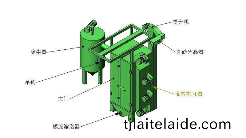 車橋抛(pao)丸(wan)機(ji)設(she)計圖-青(qing)島普華(hua)重工